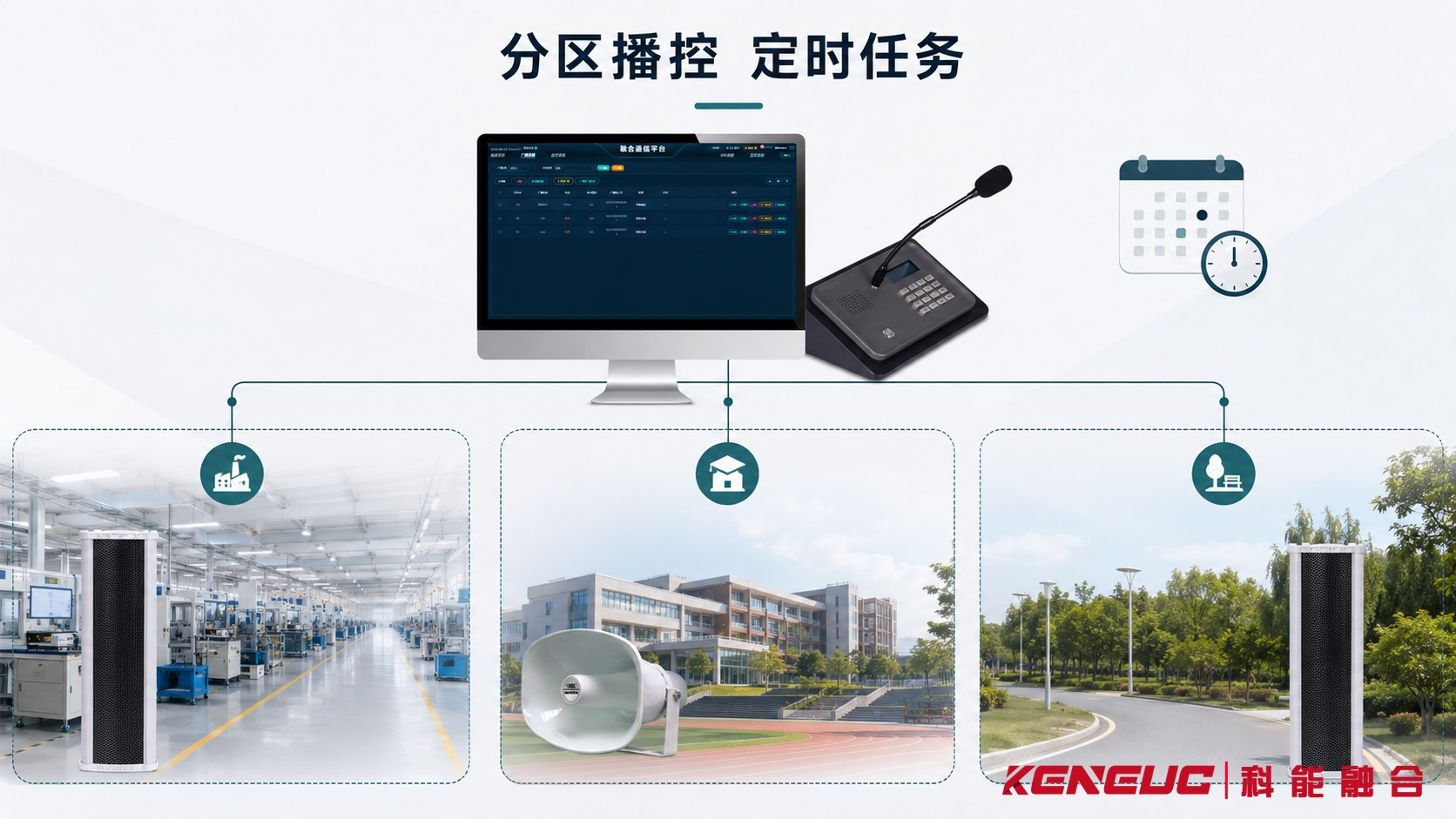报警事件触发科能IP广播系统并按照区域和任务优先级发送应急语音的联动流程