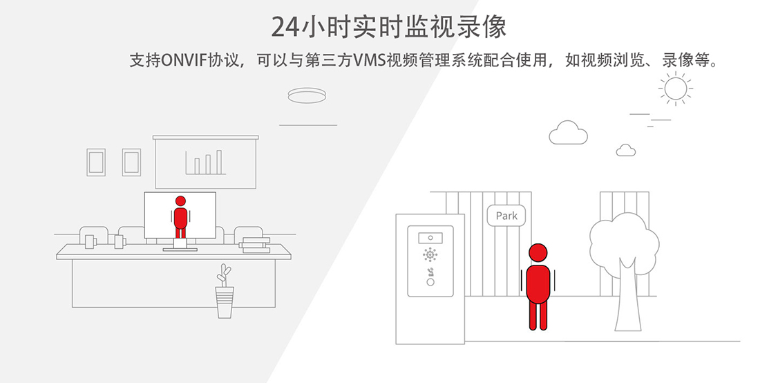 方位i16V可视对讲