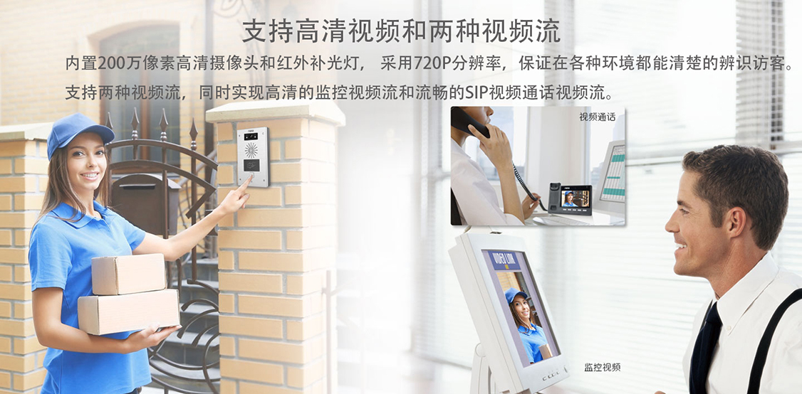 方位i32V视频门禁