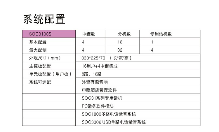 SOC3100S