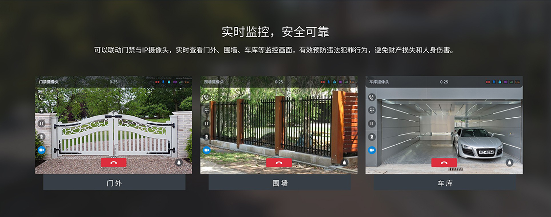 视频联动监控