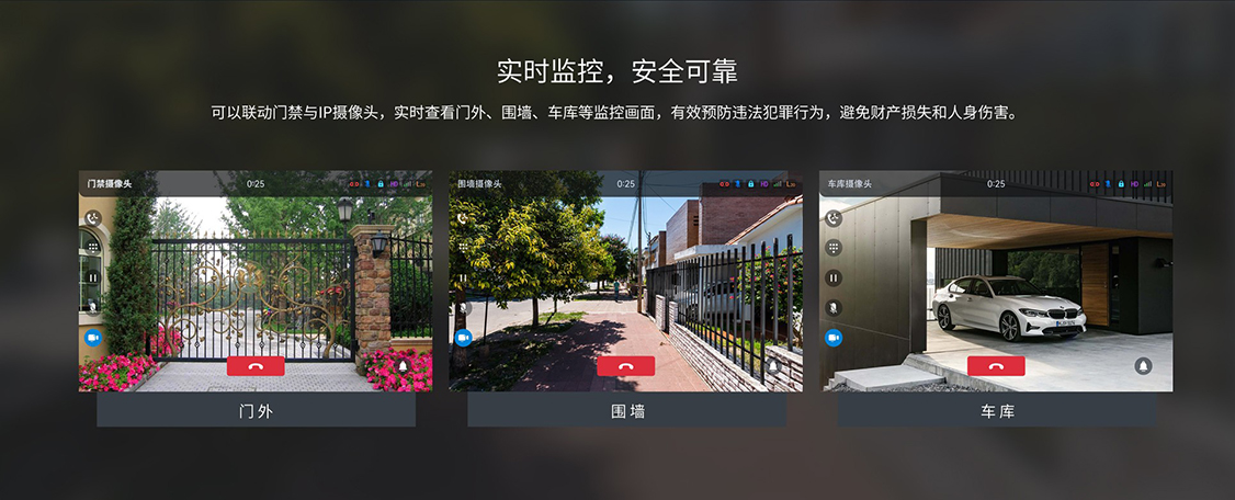 联动门禁与IP摄像头